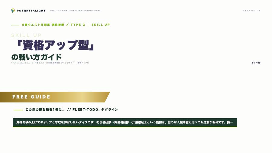 資格アップ型の戦い方ガイド 表紙